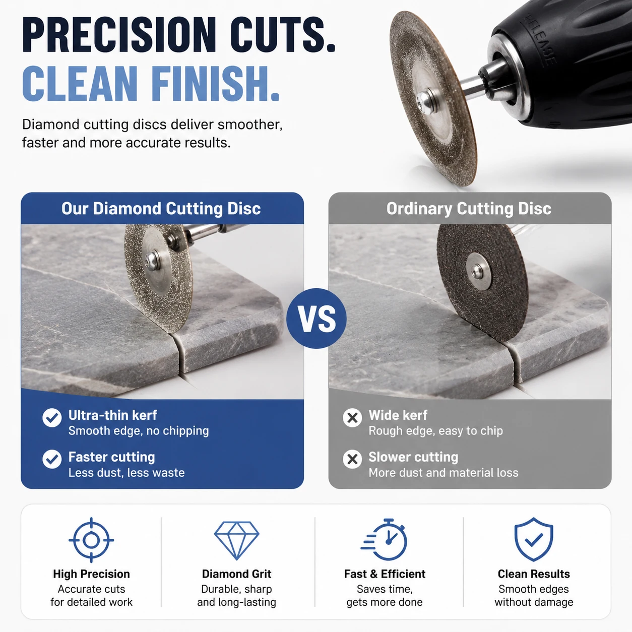 10Pcs Diamond Cutting Discs Mini Saw Blade Set with 2/3 Mandrels for Dremel Rotary Tool Glass Jade Ceramic Cut Off Wheel view 6
