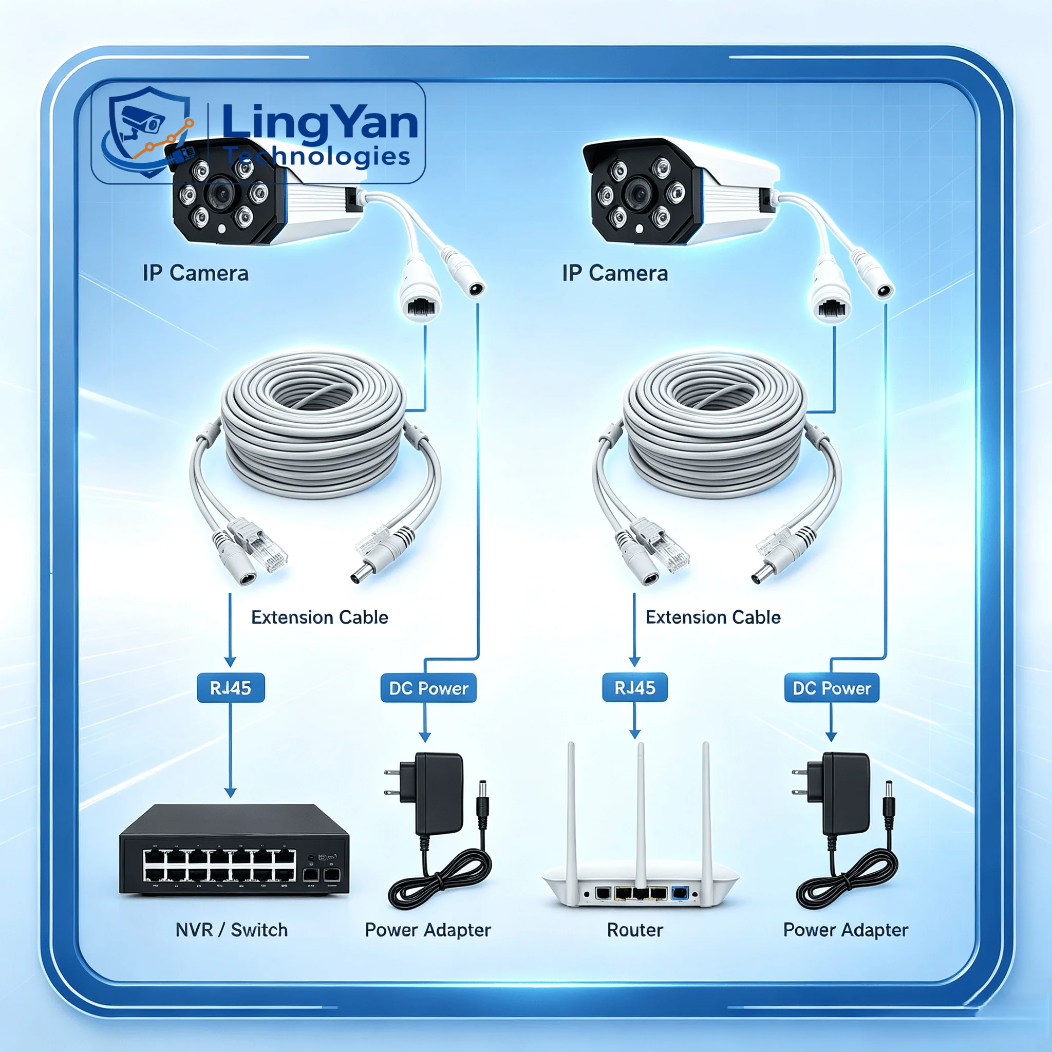 Dual Function Network Power Wiring Cord 5M RJ45 DC 2-in-1 Extension Cable Bulk Pack 4/8/10PCS Home IP Camera Installation Wire