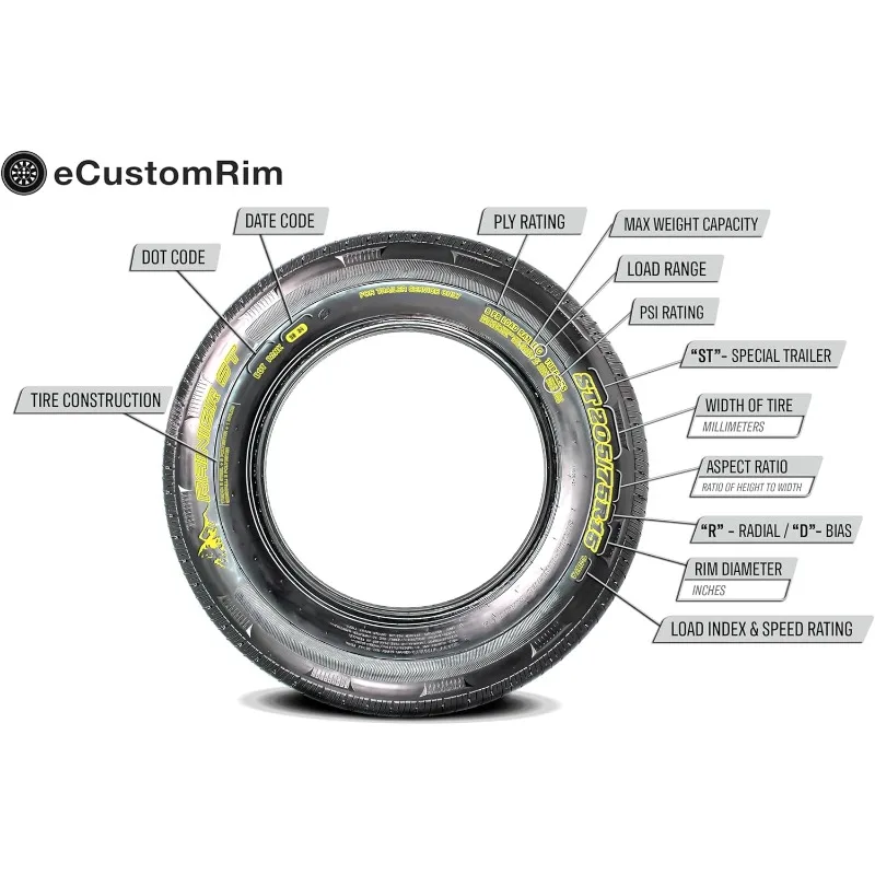 Pneu de reboque de 2 pacotes 480-12 4.80-12 Faixa de carga B 4 camadas D.OT. Aprovado - 2 anos
