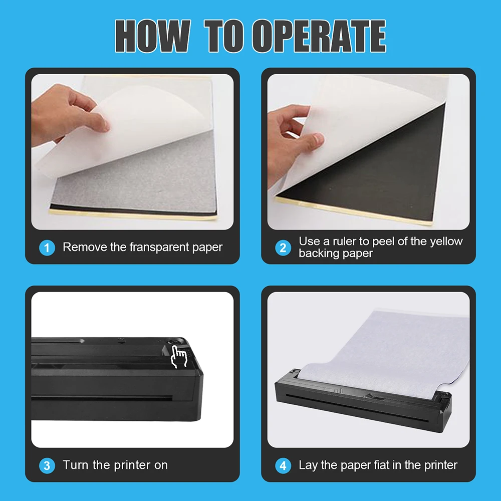 Thumbnail 4 - #21 Latest Stencil Machines Updates