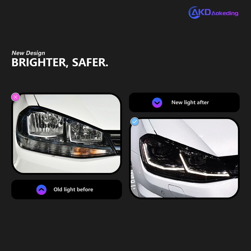 2 PCS AKD Car Model Golf 7.5  MK7.5 2018-2021 Head lamps LED or Xenon Headlight LED Dual Projector FACELIFT