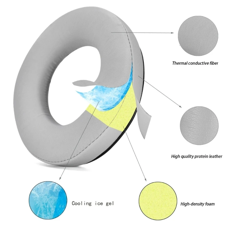 Zachte Memory Foam Oorkussentjes met Cooling Gel voor DT770Pro DT880pro DT990Pro/DT440 Hoofdtelefoon Earpad Comfort Drop