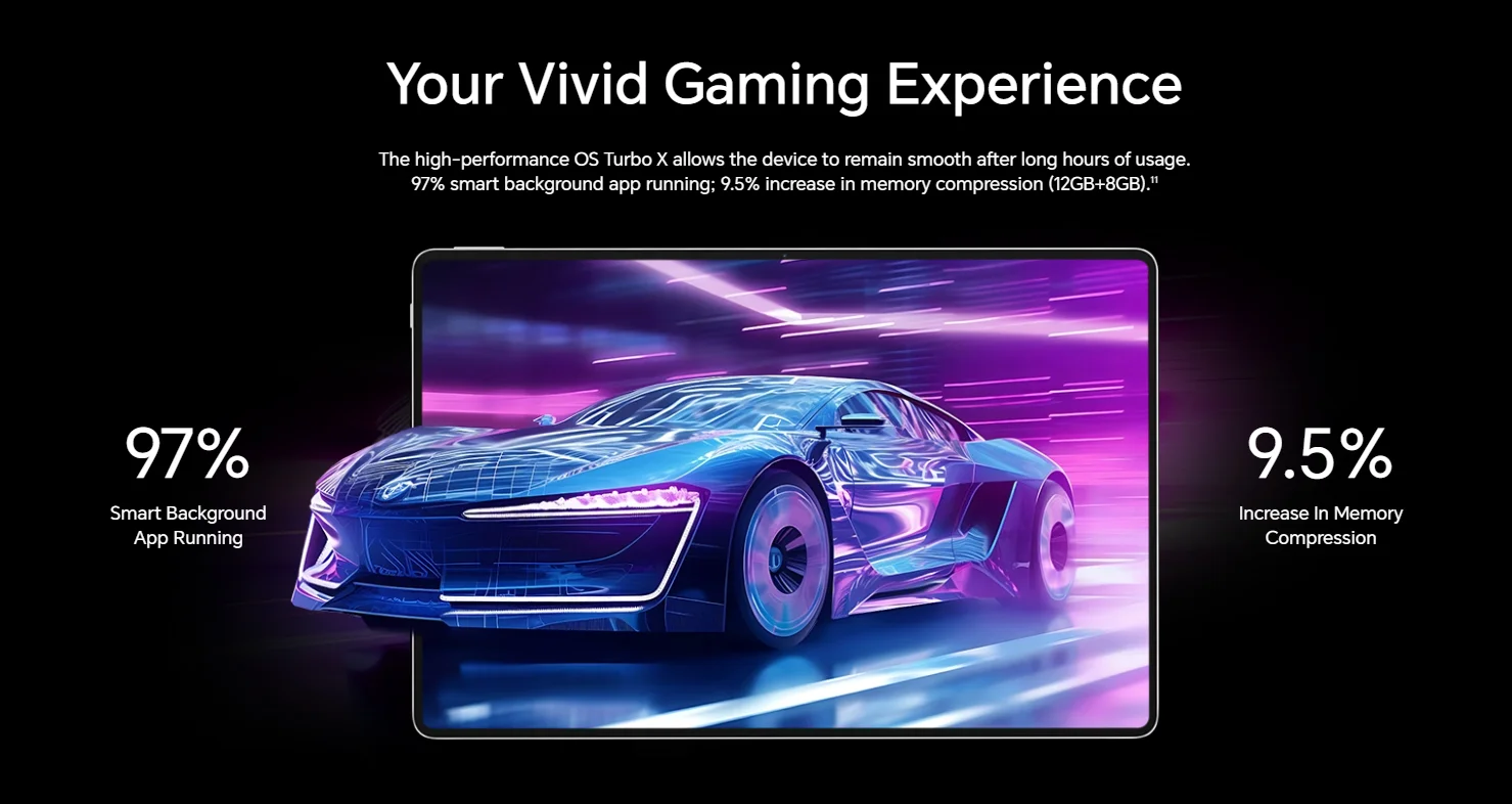 HONOR MagicPad 2,EU Version WiFi tablet,10050mAh Battery,12.3" 144Hz 3K AMOLED Screen,Snapdragon 8s Gen 3,13MP Rear Camera,PC-Level AI Efficiency Productivity,12GB+256GB,HONOR Android Tablet