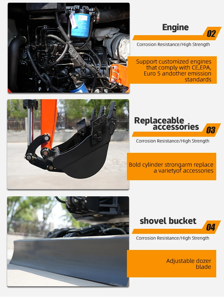 Multifunktionaler 2,5-Tonnen-Minibagger mit Dieselmotor, CE EPA Euro 5, Maßanfertigung für Haus und Hof – Detail 4