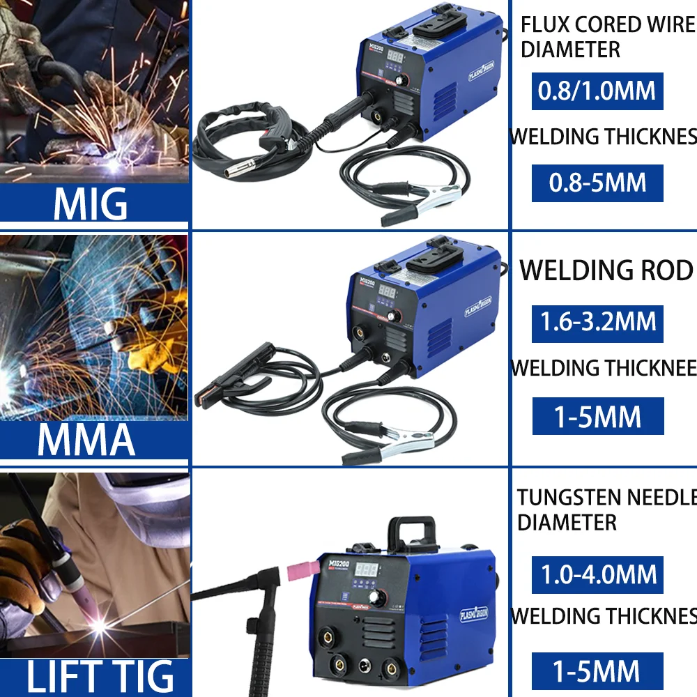 PLASMARGON Mig Welding Machine no gas Semi-automatic Welding Machine 3 in 1 MIG LIFT/TIG/MMA Inverter Synergy Welder with wire