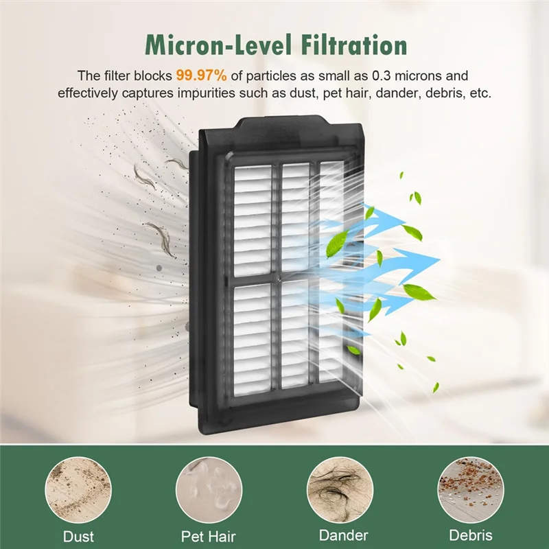 

【Горящие продажи!】Набор аксессуаров для комбинированных роботов-пылесосов Irobot Roomba Plus 405 Combo/505, включает в себя основные щетки, мешки для пыли, швабра