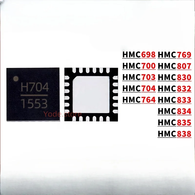 

HMC832LP6GETR
