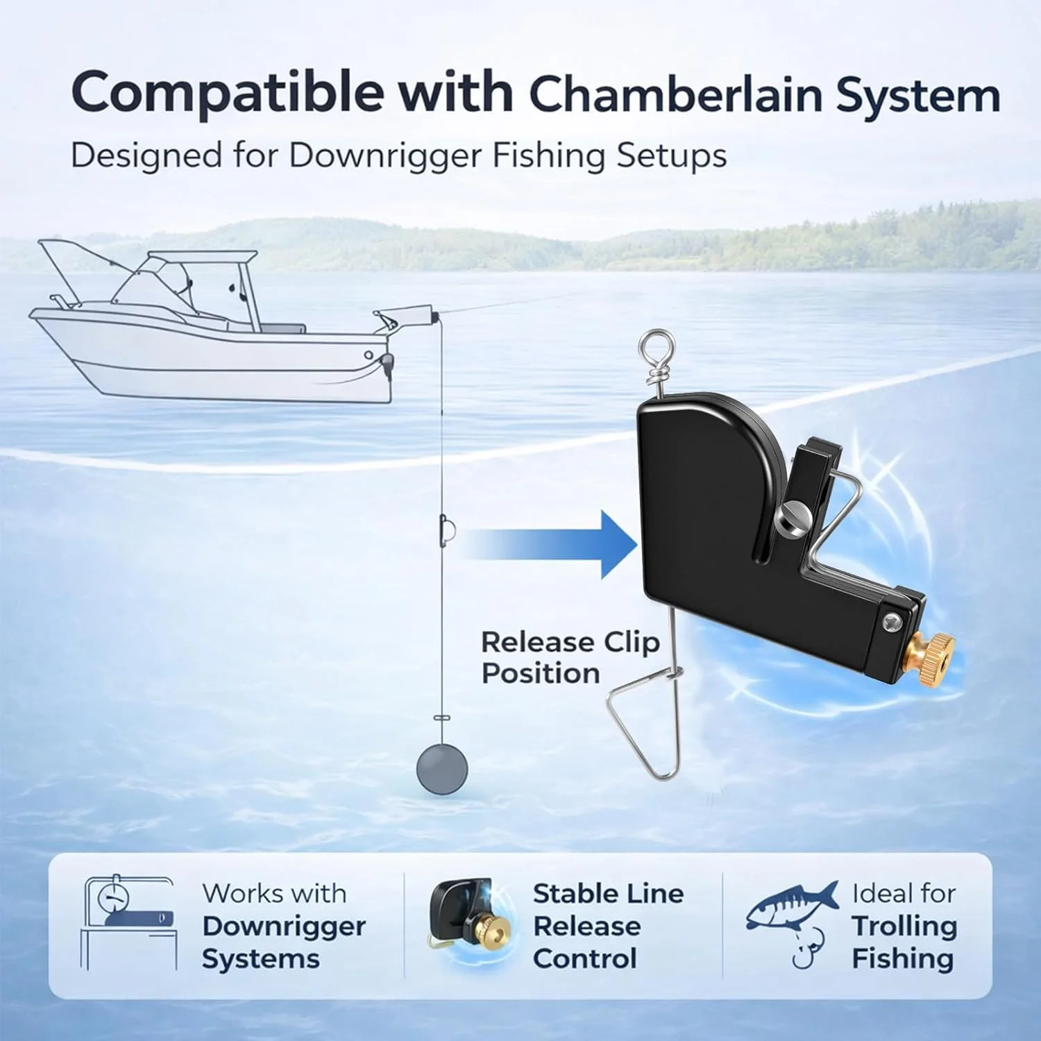 107 Downrigger Release Clip, Clip - Heavy Duty  for Anglers Adjustable 0–4.5 lb Tension, Vertical & Horizontal Adjustments