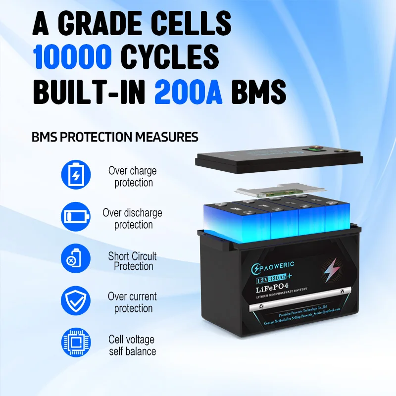 All-Weather 330Ah 12V LiFePO4 Battery – 200A BMS, Low-Temp Cutoff, IP67 Waterproof, Built for Harsh Marine & Off-Grid Environments Paoweric