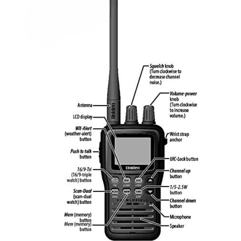 Uniden-radio Marina impermeable MHS75 de 2 vías, VHF, sumergible, seleccionable, potencia de transmisión de 1/2, 5/5 vatios