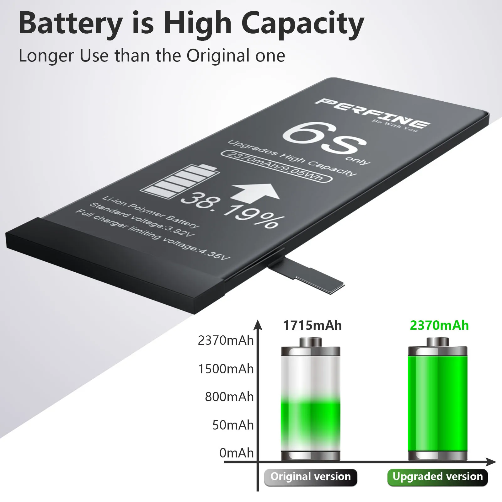 Perfine Bateria for iphone 6S 2370mAh Replacement Li-Polymer Installation 6S Battery with Repair Tool Kits