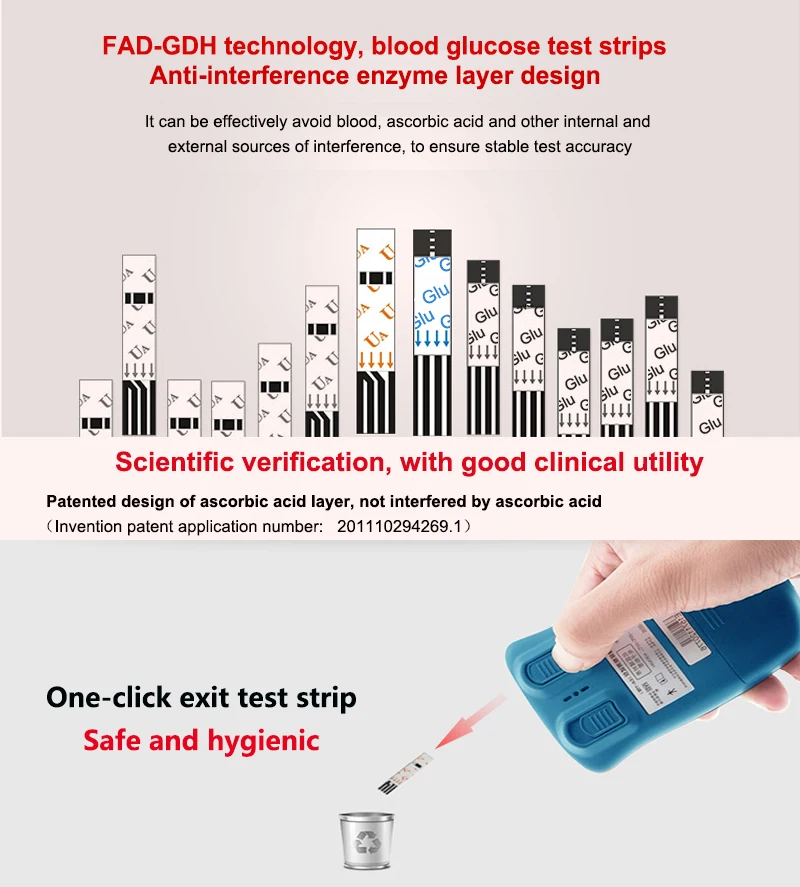 50/100pcs Sinocare Blood Glucose or Uric Acid Test Strip only for Safe AQ UG Meter Test Strips with Lancets