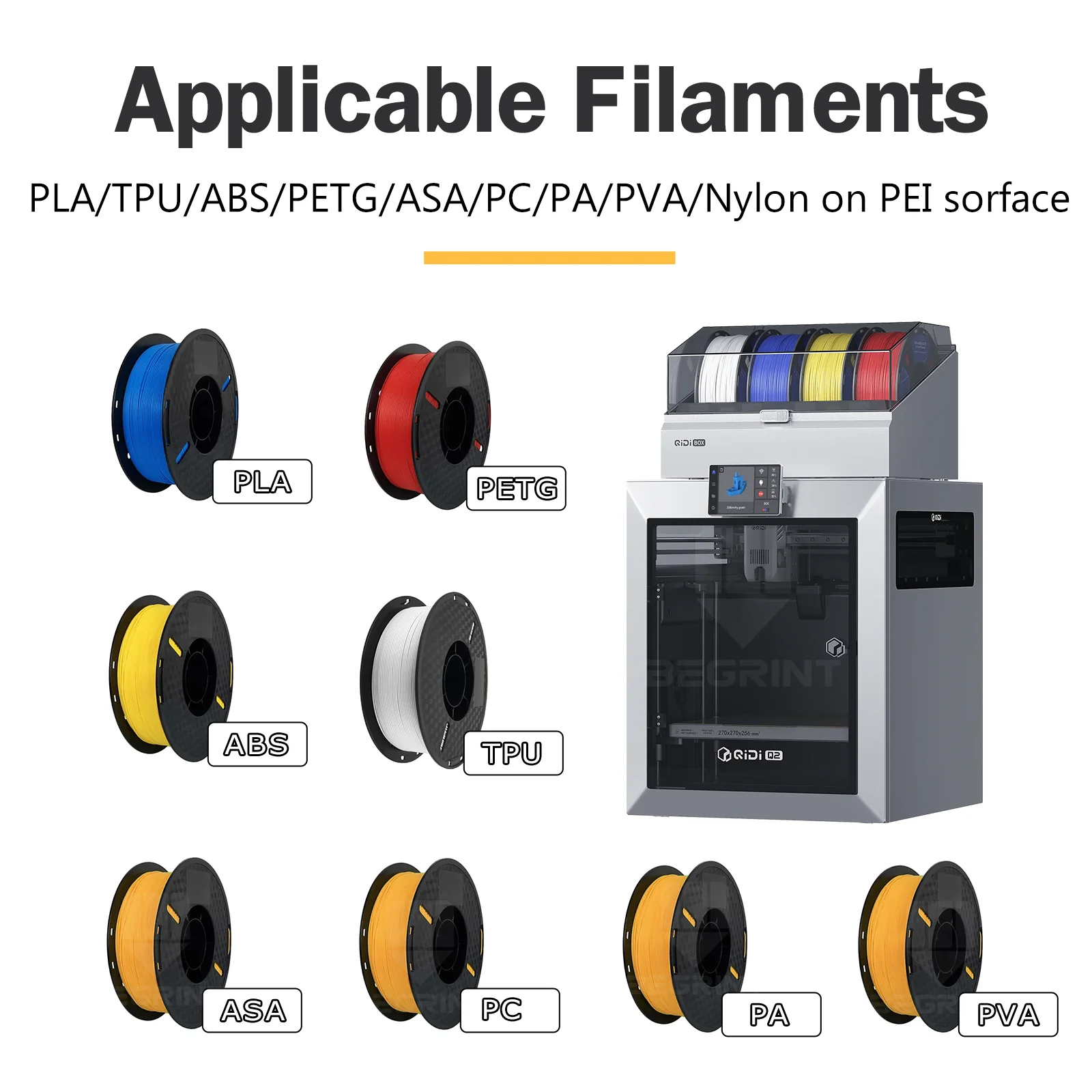 Thumbnail 3 - #12 3D Printer Accessories Comparison Guide