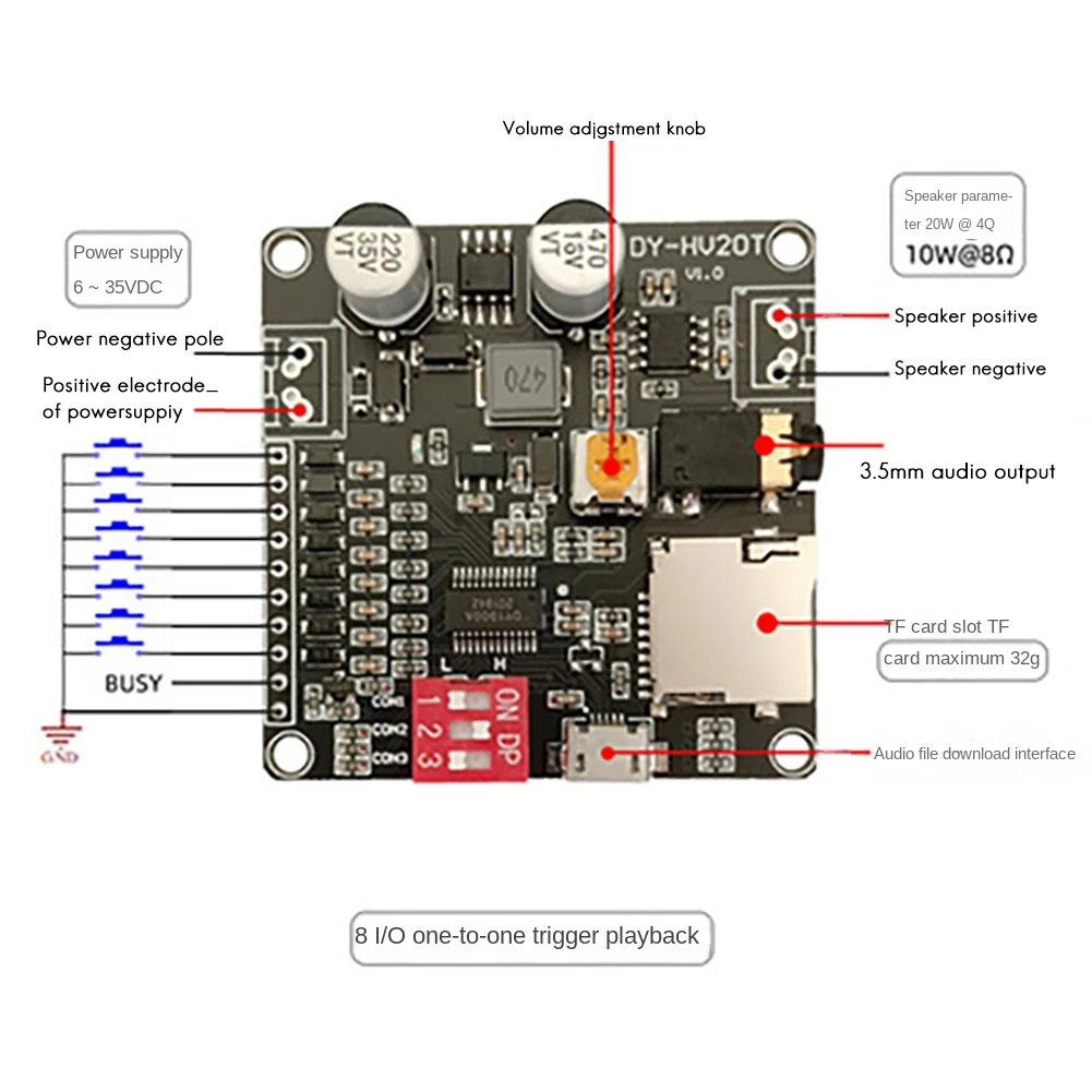 Módulo de Reprodução de Voz para Arduino, Amplificador, Suporte Micro-SD Card, MP3 Music Player, Fonte de Alimentação, 12V, 24V, 10W, 20W, DY-HV20T