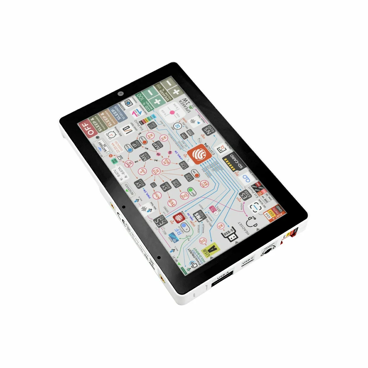 M5Stack TAB5, Terminal IoT Cer - Esp32 P4 ulasan dan harga