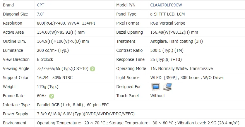 G070Y2-T02  800*480  7.0 Inch Industrial LCD  new& A+ grade in stock,tested before shipping