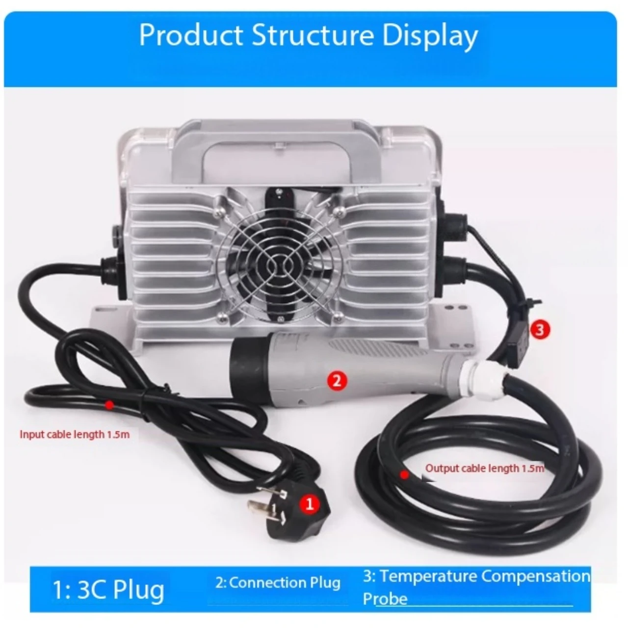 24V 48V 15A Electric Vehicle Battery Charger For Forklift Patrol Car Sightseeing Vehicle Floor Scrubber
