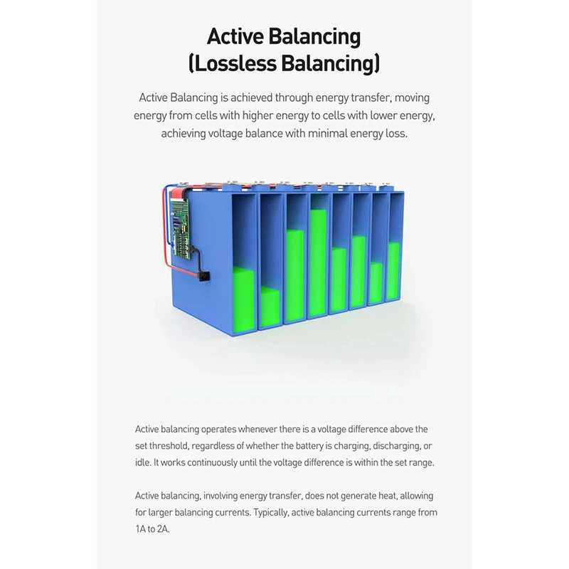 For BMS JK-BD4A8S6P 12V 24V Lifepo4 Li-Ion Lto Battery 4S 5S 6S 7S 8S Active Balance BMS 60A Balance Current 400Ma