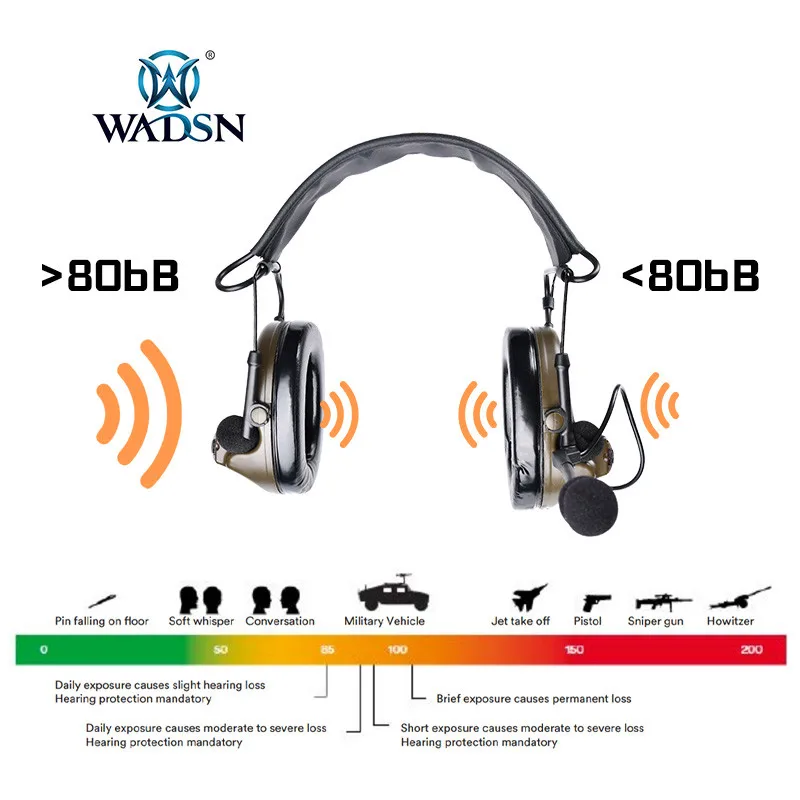 Wadsn-headset tático c2 com microfone, fone de ouvido com microfone tático, proteção auditiva, acessórios airsoft