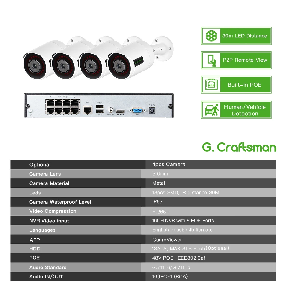 RU 4CH G.Craftsman SONY 5MP 30fps POE Kit System CCTV Security Audio Surveillance Video Guard Viewer