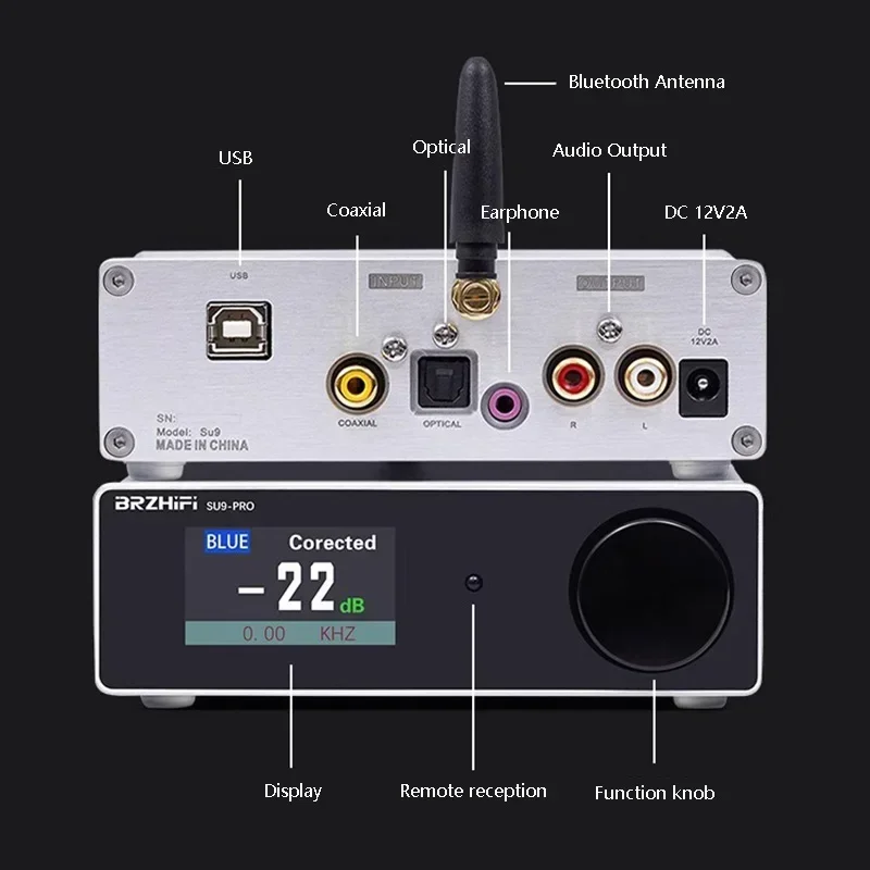 Dual ES9038Q2M Audio Decoder DSD512 32bit/768K Lossless HIFI Decoder QCC3084 Bluetooth 5.4 Built-in XMOS USB Daughter Card