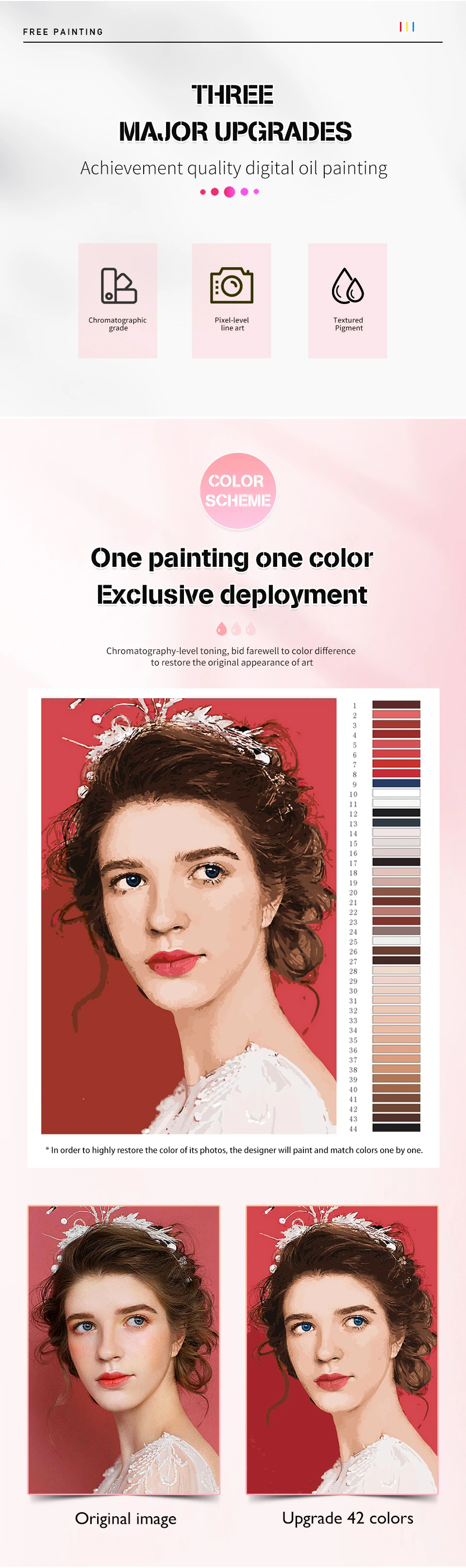 Malen nach Zahlen Dropshipping Personalisiertes Foto Individuelles DIY-Bild Zeichnen und Ausmalen nach Zahlen Acryl Katze für Erwachsene Ohne Rahmen – Detail 8