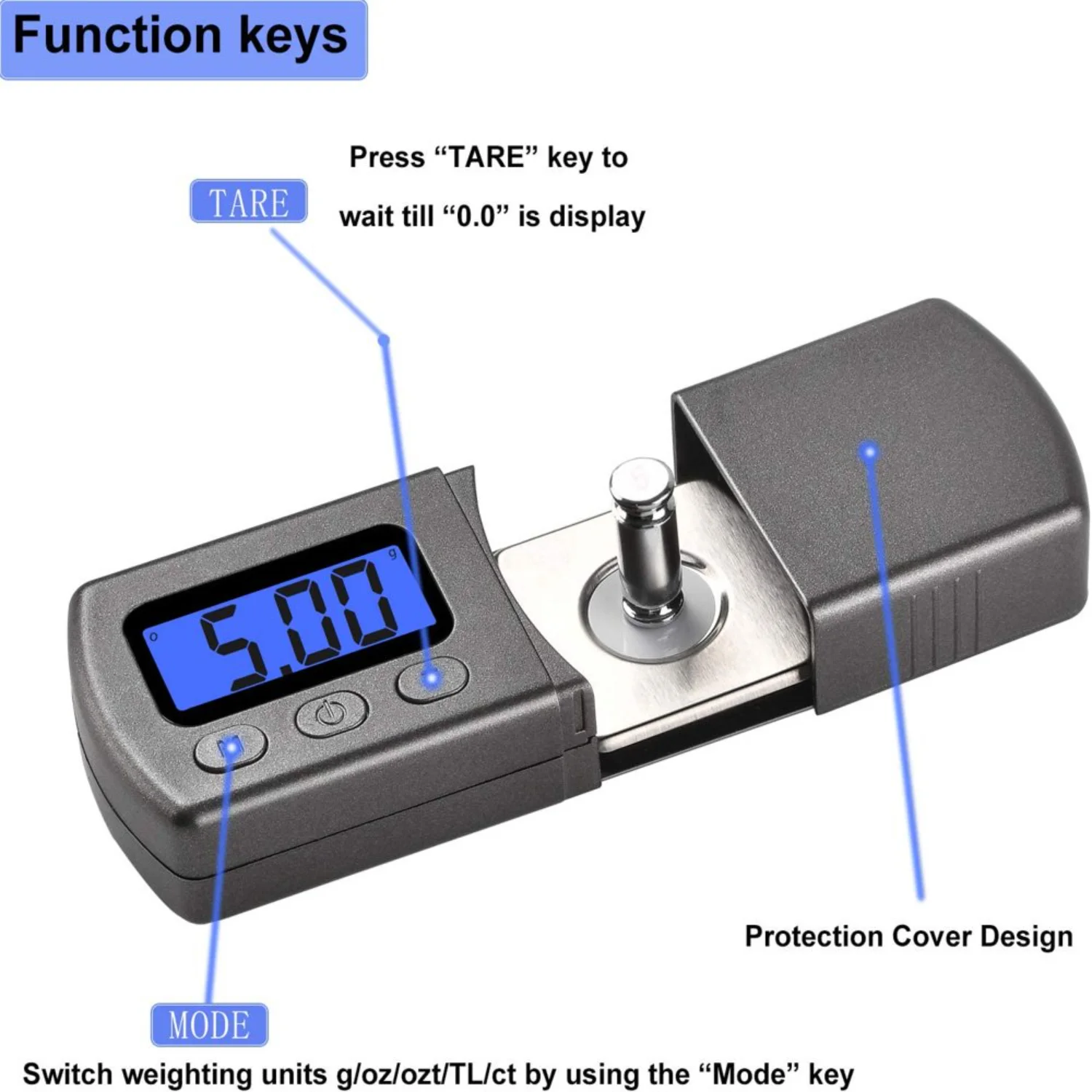 Digital Turntable Stylus Force Scale Gauge 0.01g/5.00g,Tracking Force Pressure Gauge/Scale for Tonearm Phono Cartridge,CD Backli