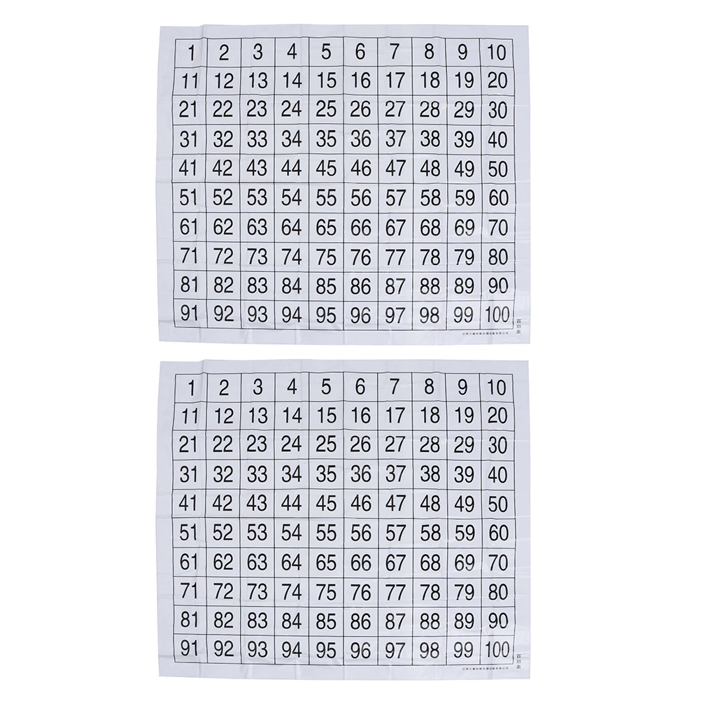 2 Sheets Digital Siding Chart 1-100 Numbers Wall Poster Learning Charts for Sticker Plastic Film Preschool