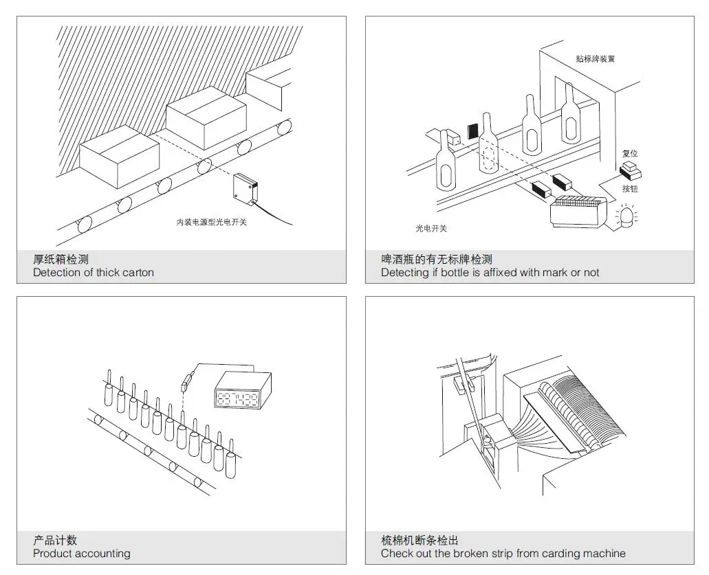 Sensore cilindrico a fascio passante, interruttore laser fotoelettrico PNP/NPN a lungo raggio da 100 m