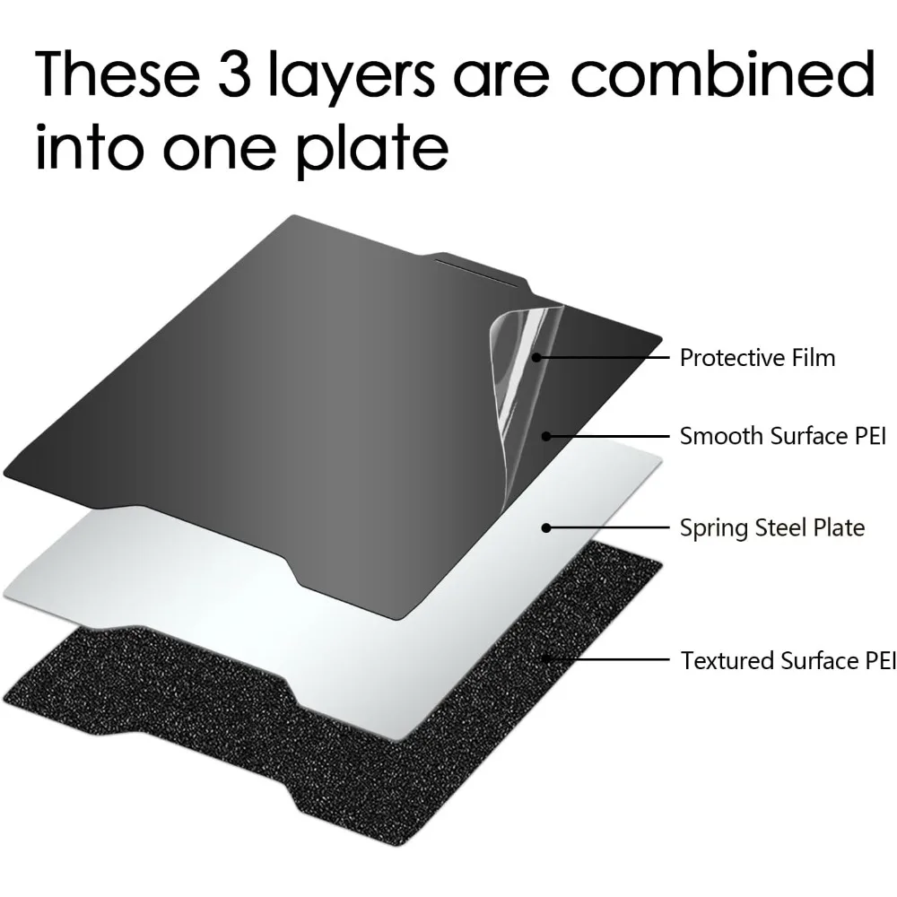 For Creality SPARKX I7 Build Plate Smooth Textured PEI Double Sided Black PEI Flexible Spring Steel Sheet 301x267mm Heated Bed
