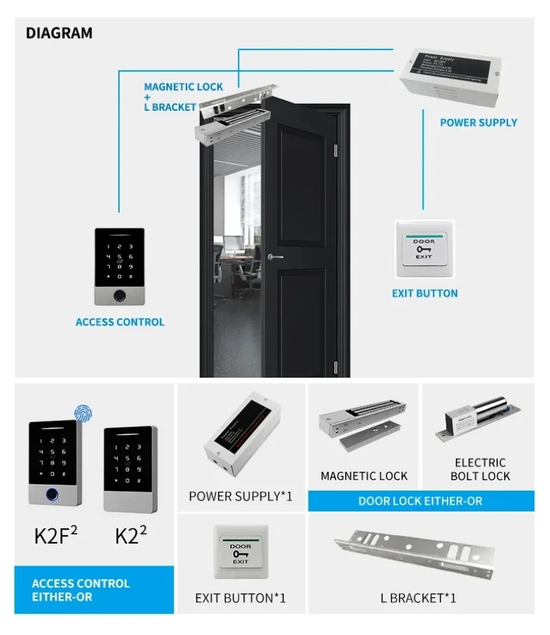 TTLOCK fingerprint  Waterproof IP66 Standalone access control attendance system code swiping unlock metal shell 13.56Mhz Rfid