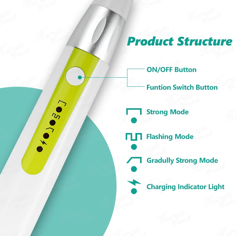 Lampe de polymérisation LED sans fil, Rotation à 360 degrés, avec 4 Modes d'éclairage, lampe de traitement de 1 à 40 secondes