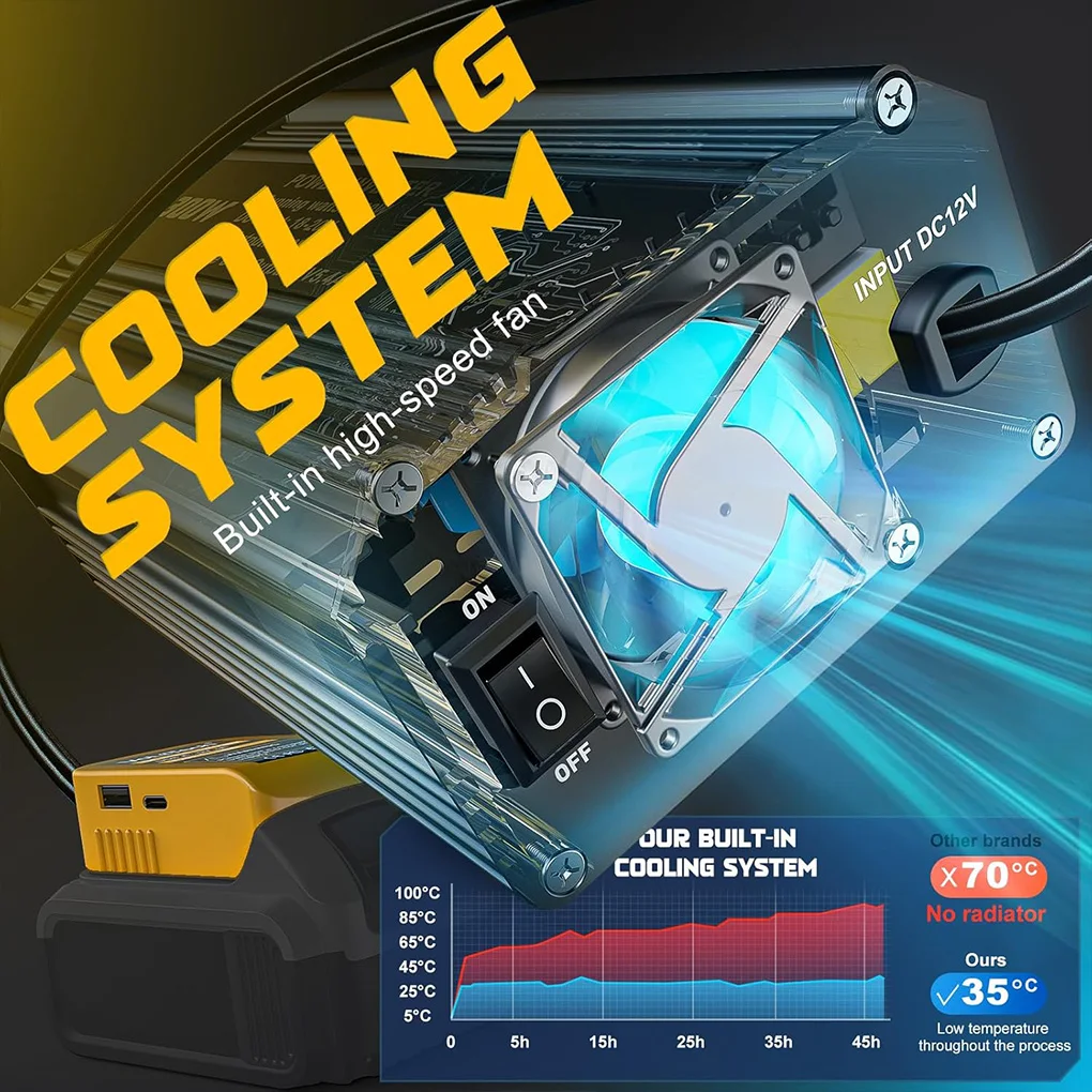 البطارية في الهواء الطلق عاكس الطاقة البطارية العاكس الطاقة إخراج مستقر لميلووكي #2