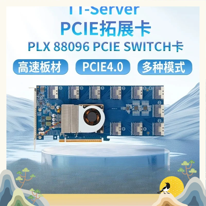 PLX88096 Expansion Card/PCIe 4.0/free Splitting/X16/SFF8654