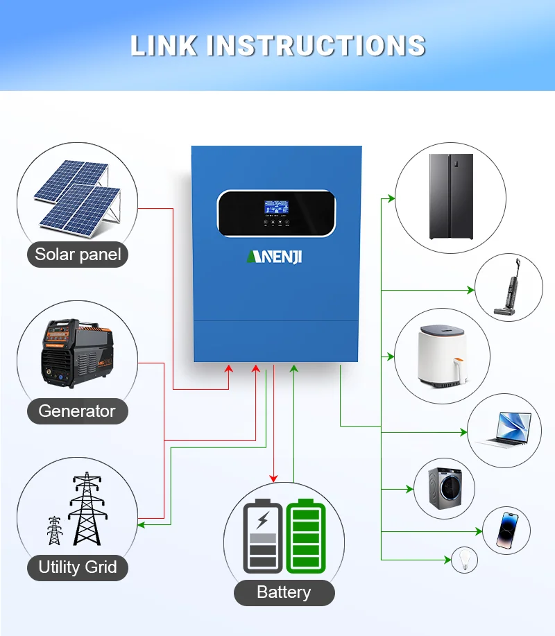 ANENJI 11KW 48V Hybrid Solar Inverter MPPT 160A PV 500V Solar Charge Controllers On/Off Grid With WIFI ﻿ image 3
