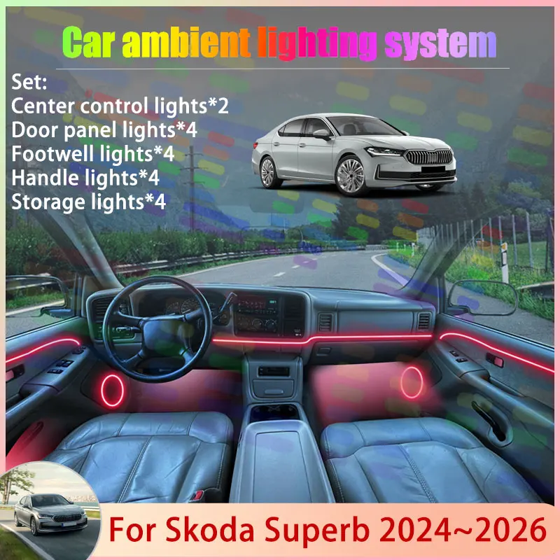 

For Skoda Superb 3Y B9 MK4 2024 2025 2026 2/18 in 1 Car Atmosphere Light Lamp RGB Shade Ensemble Streamer Atmosphere Set Auto