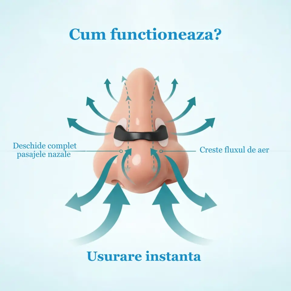 Magnetic Nasal Dilator for Better Sleep and Performance