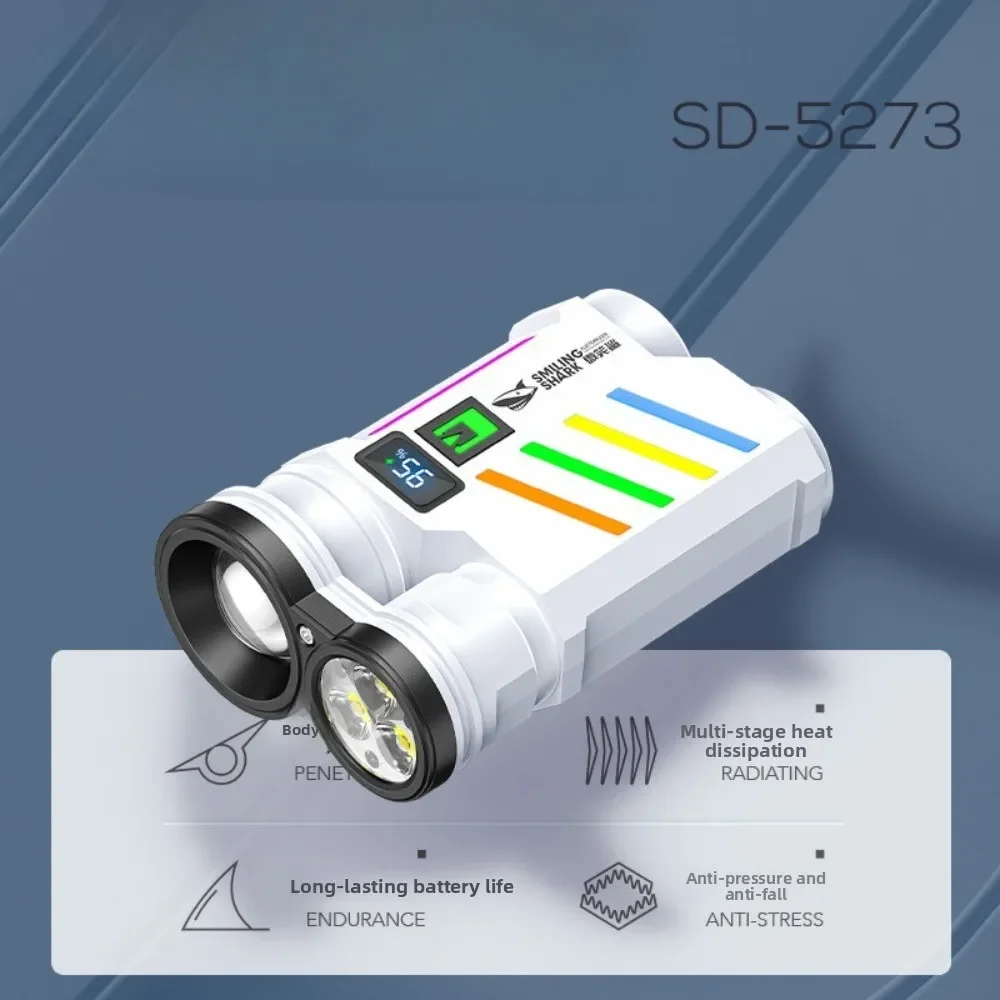 USB Rechargeable Flashlight  1000LM Zoomable Focus with Battery Indicator  IPX5 Waterproof Camping Emergency