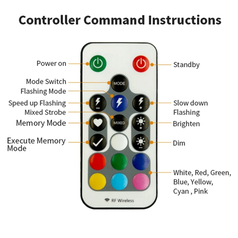 Luz LED estroboscópica, lámpara de advertencia anticolisión, Control remoto inalámbrico impermeable para coche, motocicleta, bicicleta, Dron