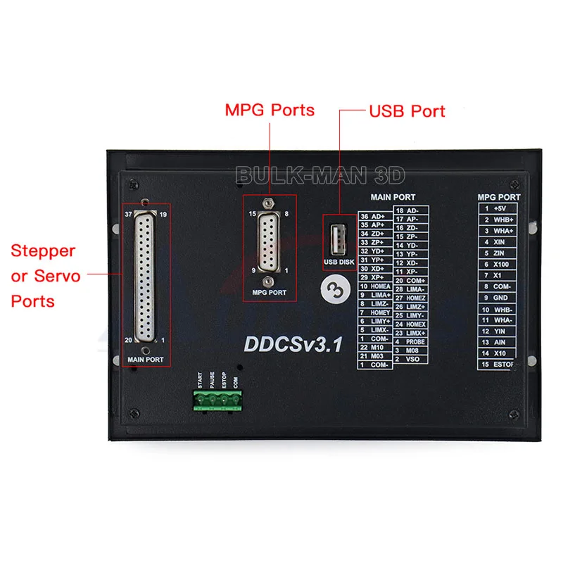 DDCS V3.1 Standalone/Offline CNC Motion Controller 3/4 Axis USB Interface for Milling Machine Engraver