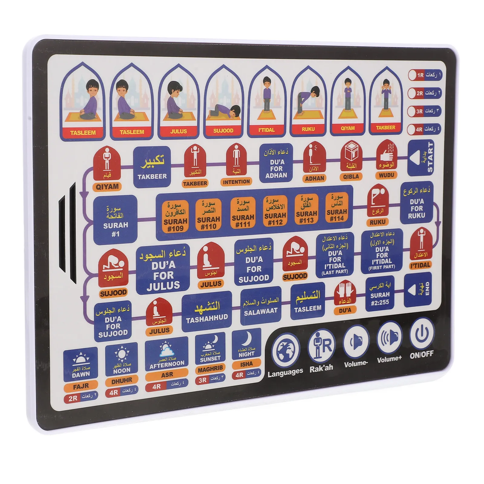 Arabic Learning Machine Intera - Kids Free Quran Education ulasan dan harga