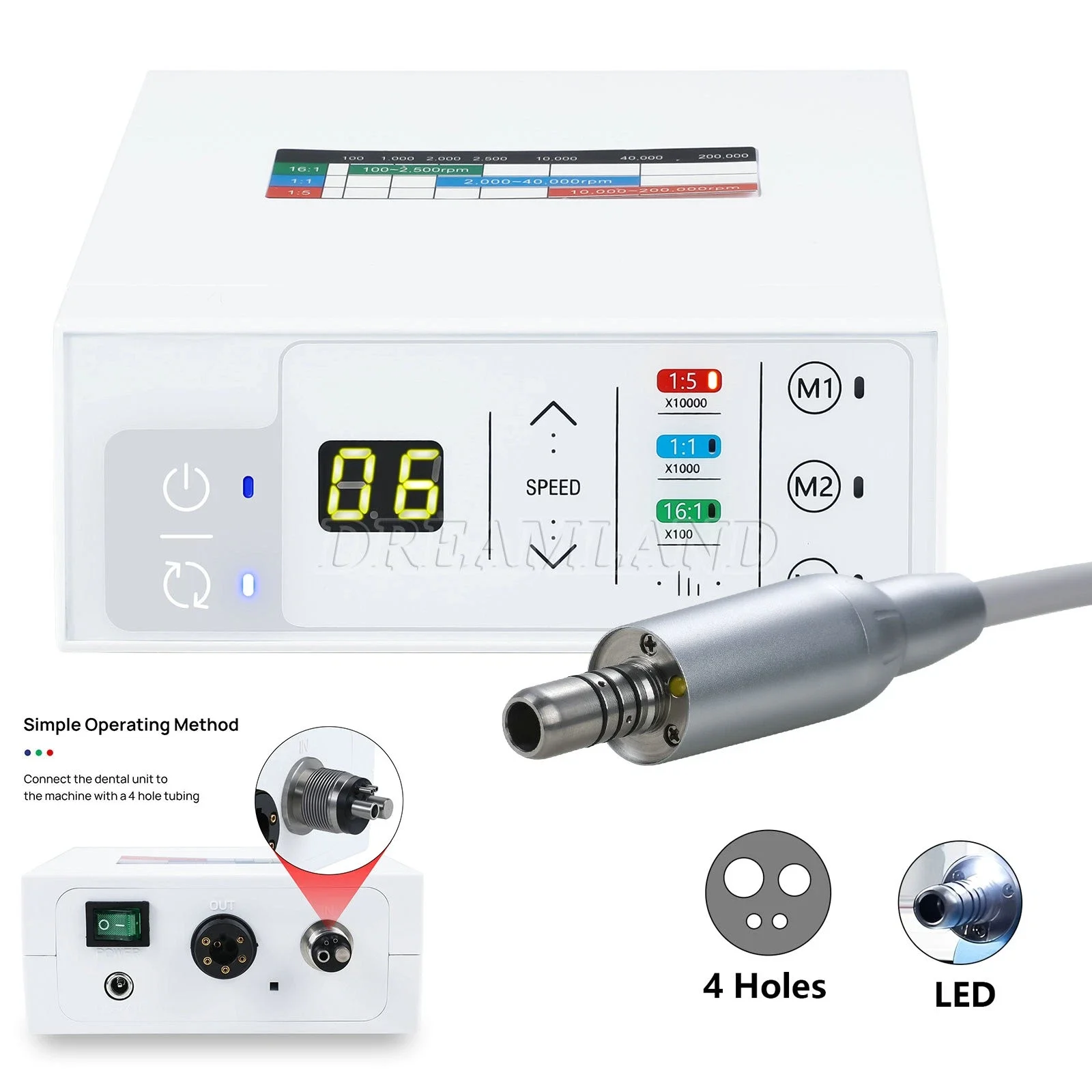 Smart Touch Screen Portable Brushless Micro Motor Digital E-Type NL400-1-W