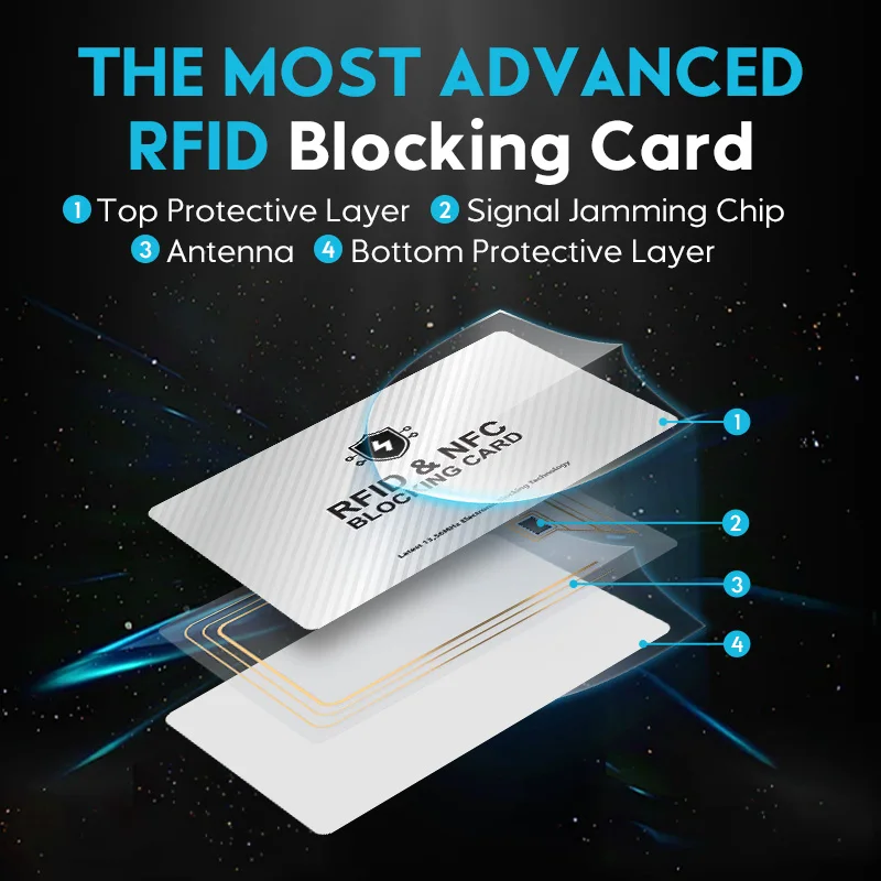 RFID Blocking Cards Contactless NFC Debit Credit Card Passport Protector Blocker Set Smart Anti-theft Design Perfectly
