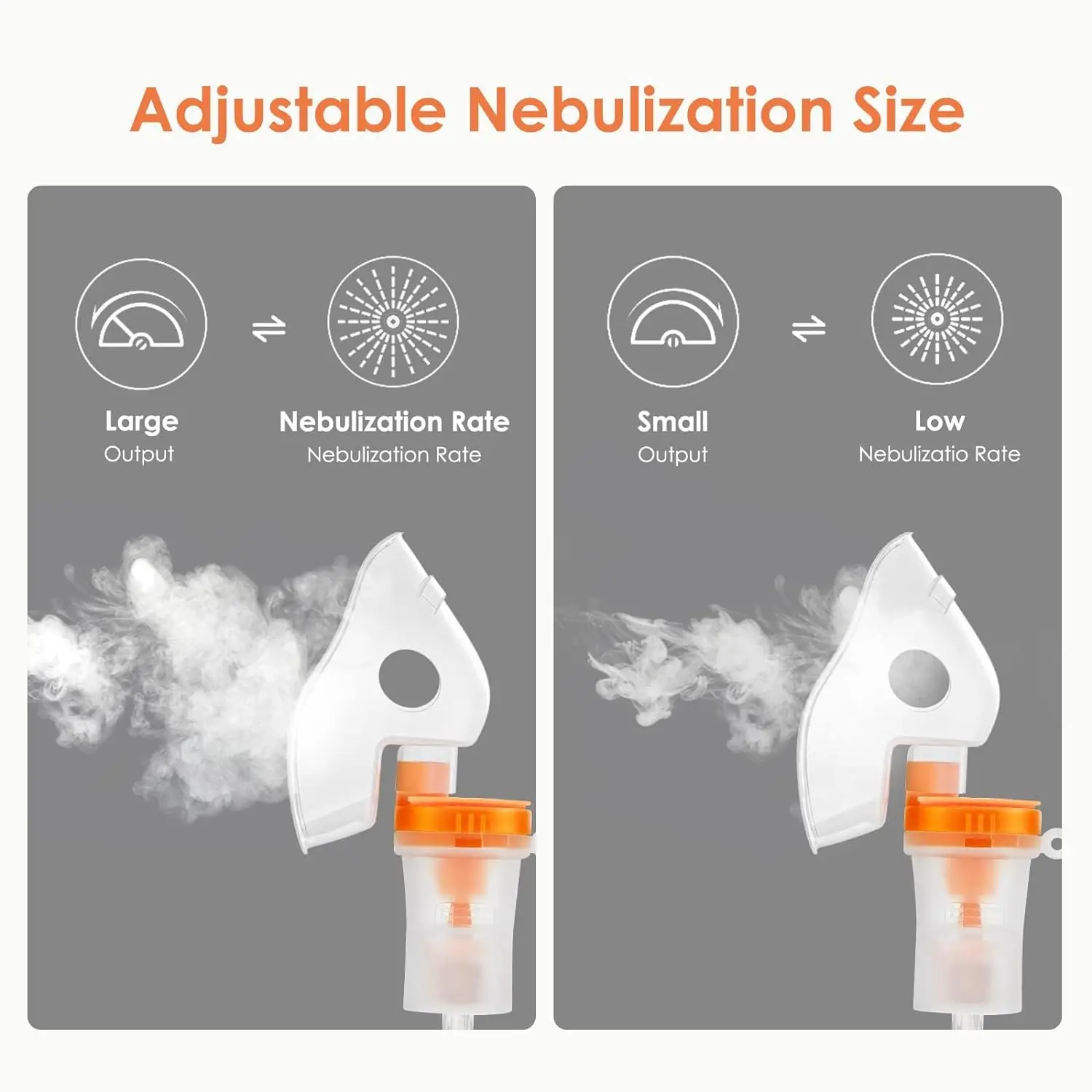 Portable Nebulizer, Nebulizer Machine for Adults Kids, Mini Handheld Timing can Nebulizer with Mouthpiece Adults&Chlid Masks - Image 3