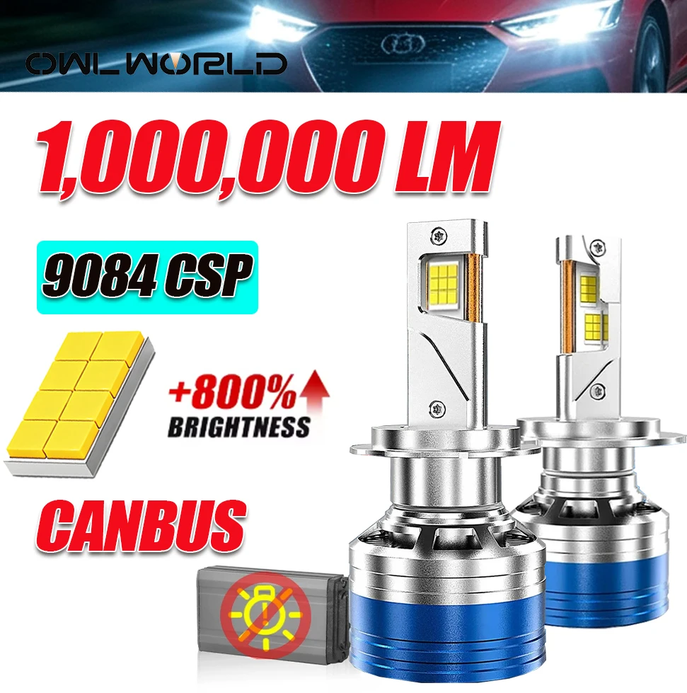 H1 H4 LED Lights for Car Plug&Play 9006 9005 Auto Lamp with Turbofan H7 H11 1:1 Halogen Size CANBUS Headlight Bulbs Fog Lamps