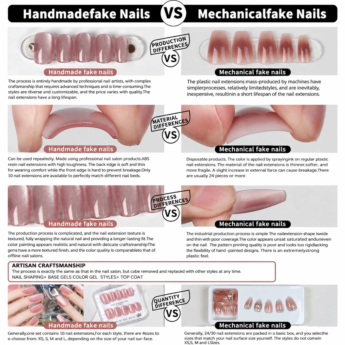 10 Stück Y2K Handgemachte Press-On-Nägel, Blaue French-Spitze, 3D Rosa Blumenmuster Kurze Quadratische Kunstnägel, Niedliche Nagelkunst für Frauen – Detail 8