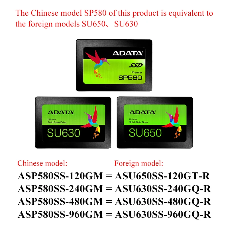 Imagem -06 - Adata-sata Ssd Sp580 Disco de Estado Sólido Interno Polegada 120gb 240gb 480gb 960gb Leitura de Alta Velocidade até 520 Mbps Sata Iii