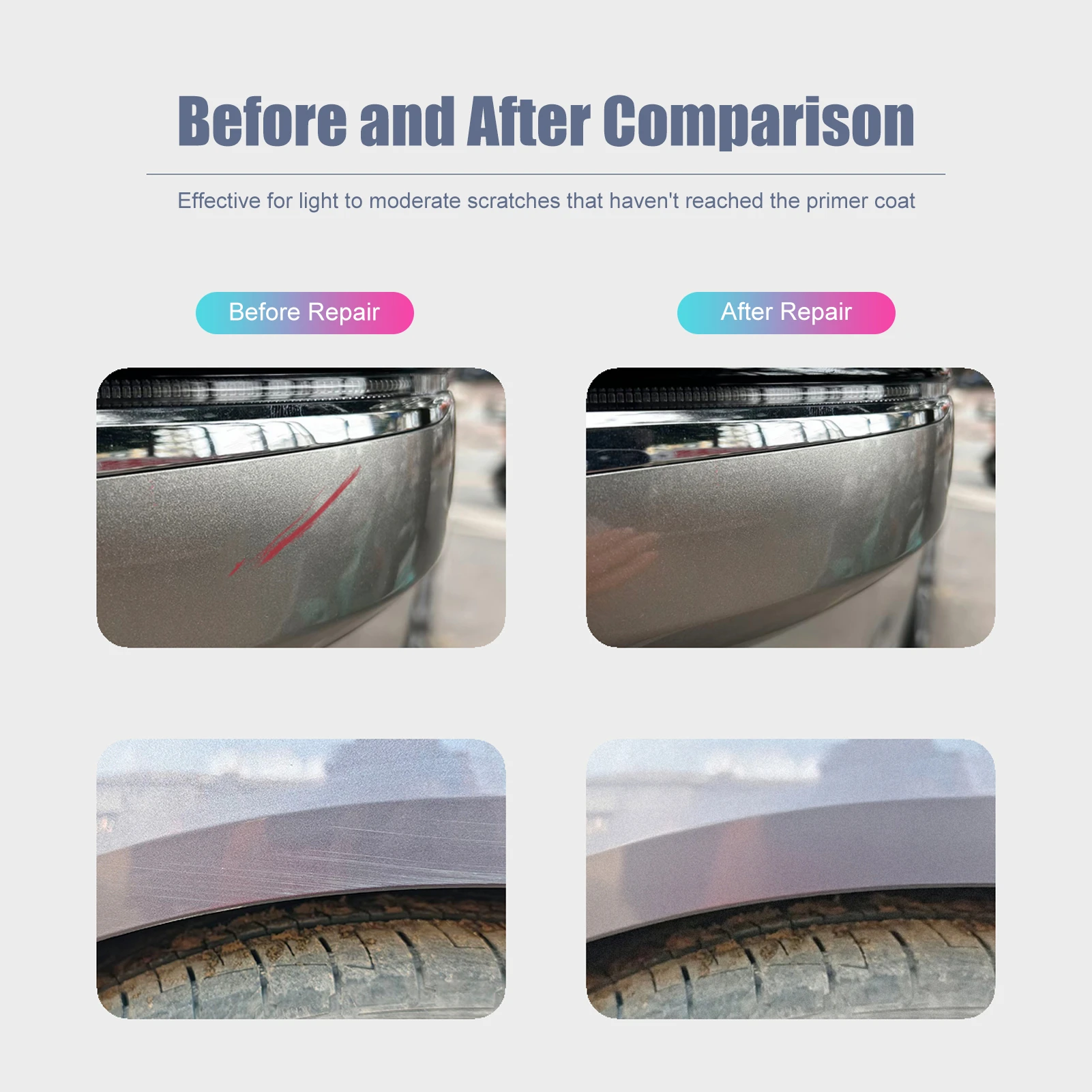 Mini Car Polisher 12V Automotive Polishing Machine with 3 Speed Settings 5000RPM for Paint Scratch Repair and Restoration Fixes