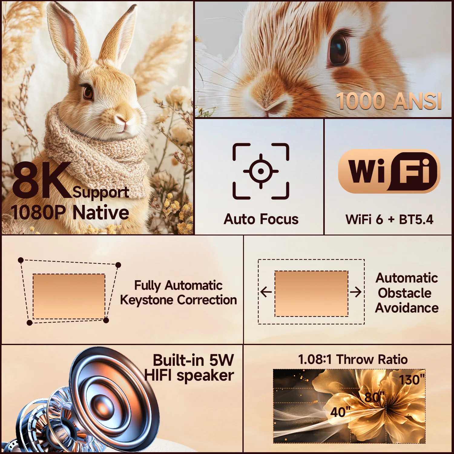 Magcubic X7 1000 ANSI 8K Smart-Projektor, 1080P mit integrierten Apps, Autofokus Heim- und Outdoor-Beamer mit Android 14 OS – Detail 2