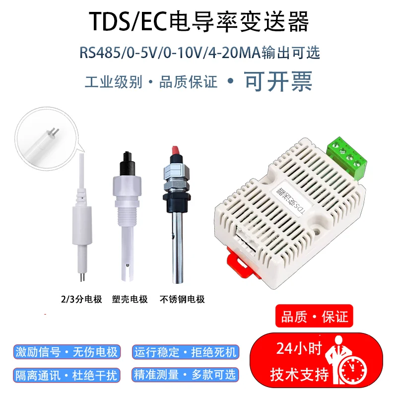 Tds Meter Water Pur…